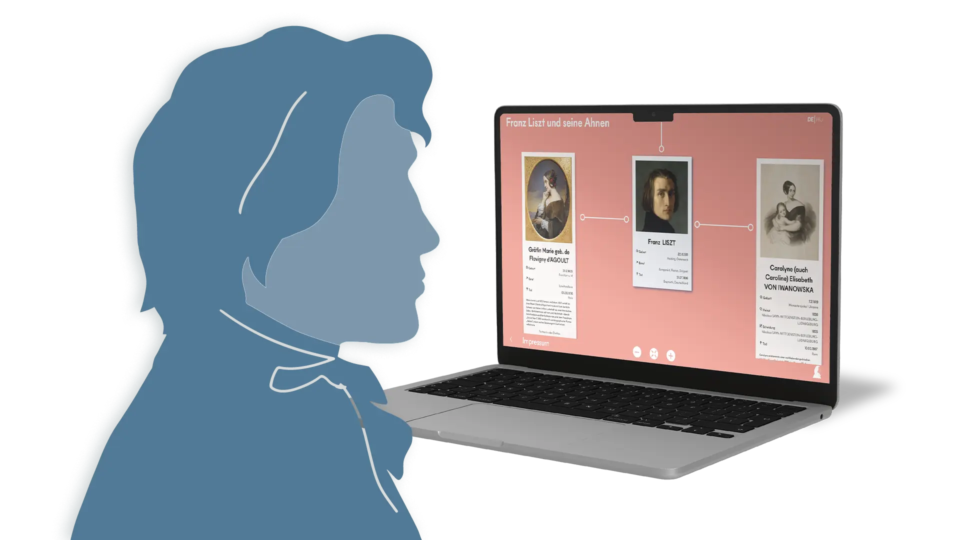 Franz Liszt Ausstellung
